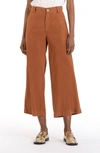 KUT FROM THE KLOTH HIGH RISE CROP WIDE LEG PANTS