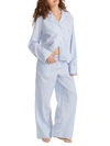 Polo Ralph Lauren Bailey Woven Pajama Set In Cabana Stripe