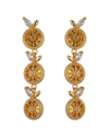 Eye Candy La The Luxe Collection Cz Limoncello Drop Earrings