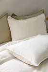 Urban Outfitters Breezy Cotton Percale Tassel Sham Set