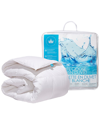 CANADIAN DOWN & FEATHER COMPANY CANADIAN DOWN & FEATHER COMPANY WHITE GOOSE DOWN DUVET ALL SEASON WEIGHT