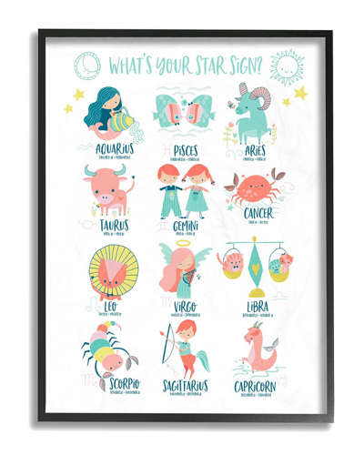 Stupell Fun Modern Zodiac Star