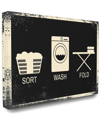 STUPELL STUPELL INDUSTRIES SORT WASH FOLD SYMBOLS INDUSTRIAL