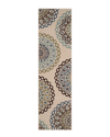 Safavieh Dnu  Veranda Indoor/outdoor Rug In Cream