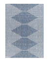 Surya Eagean Modern Bright Rug In Blue