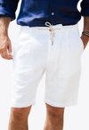Les Canebiers Cimes Bermuda Shorts In White