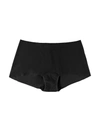 Hanky Panky Breathesoft® Boyshort In Black
