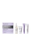 OLAPLEX UNBREAKABLE BLONDES MINI KIT