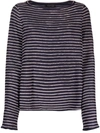Emporio Armani Crewneck Jumper In Blue