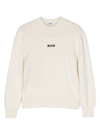 MSGM LOGO-EMBROIDERED KNITTED JUMPER