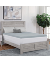 DREAM SERENITY DREAM SERENITY PEAK COMFORT 3IN MEMORY FOAM MATTRESS TOPPER