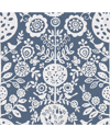 NUWALLPAPER NUWALLPAPER NAVY ANYA PEEL & STICK WALLPAPER