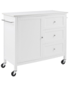 Crosley Soren Stainless Steel Top Kitchen Island Cart In White