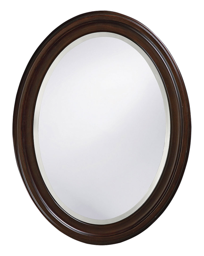 Howard Elliott George Mirror