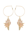 Eye Candy La Loop Shell Drop Earring