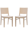 Linon Furniture Linon Devin Side Chair Unfinished Set Of 2
