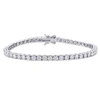 Mimi & Max 5 1/10 Ct Dew Created Moissanite Tennis Bracelet In Sterling Silver In Silver