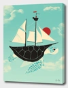 Curioos Adrift
