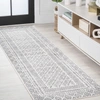 Jonathan Y Athens Modern Geometric Boho Rug Area Rug