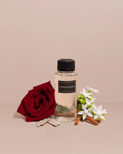 Aroma360 Kiss By A Rose
