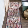 Jonathan Y Dhiya Distressed Kilim Area Rug