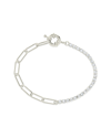 Sterling Forever Rhodium Plated Cz Paperclip Chain Bracelet