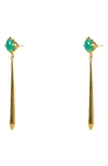 Argento Vivo Linear Drop Earrings In Gold