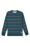 O'neill Nash Stripe Crewneck Sweatshirt In Deep Blue