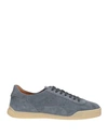 Santoni Man Sneakers Pastel Blue Size 12 Soft Leather