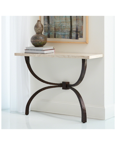 Global Views Teton Console