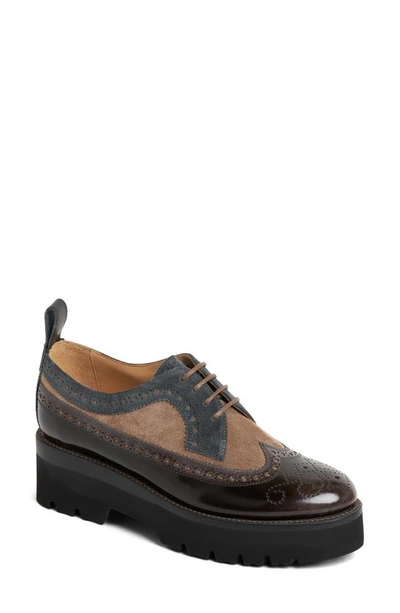THE OFFICE OF ANGELA SCOTT MISS LUCY WINGTIP PLATFORM DERBY 