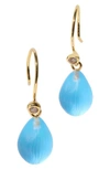 Alexis Bittar Teardrop Earrings In Neon Blue