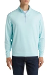 Peter Millar Men's Perth Melange Performance Quarter-zip Sweater In Celeste