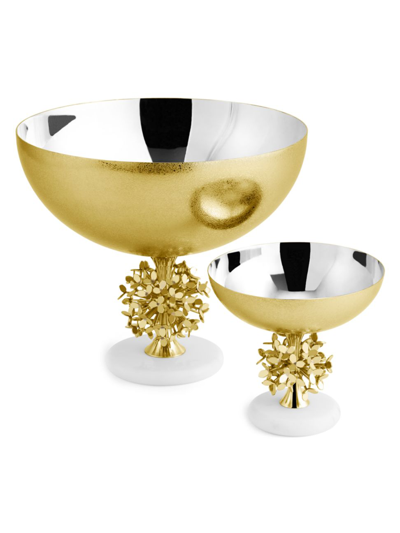 Michael Aram Dandelion Centerpiece Bowl In Gold