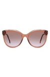 Carolina Herrera 57mm Gradient Round Cat Eye Sunglasses In Havana/ Grey Shaded Pink