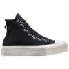 Converse Square Head High Top Casual Shoes In Black/black