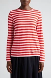 COMME DES GARCONS GIRL STRIPE JERSEY SWEATER