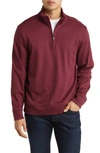 Tommy Bahama Quarter Zip Pullover In Ruby Wine