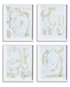 NAPA HOME & GARDEN NAPA HOME & GARDEN SET OF 4 BACCHUS PRINTS