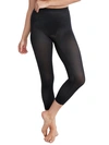 Spanx Thinstincts Shaping Capri In Black