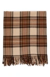 ETRO CHECK WOOL SCARF