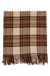 Etro Check Wool Scarf In Beige