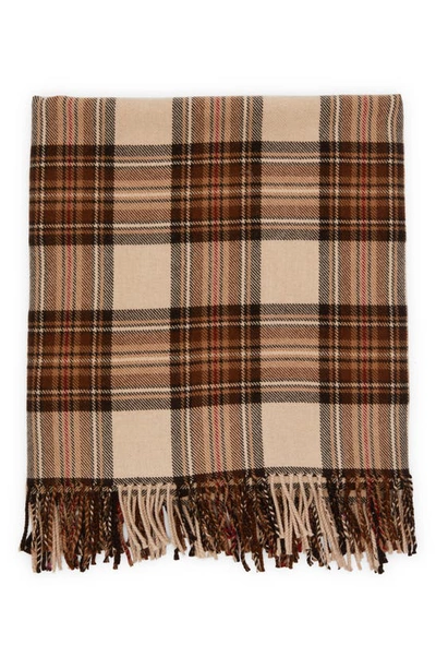 Etro Check Wool Scarf In Beige