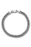 Yield Of Men Men624-9.5 In Silver