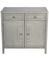 BUTLER SPECIALTY COMPANY BUTLER SPECIALTY COMPANY IMPERIAL CONSOLE CABINET