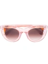 THIERRY LASRY CLEAR EFFECT CAT EYE SUNGLASSES,WAV165412156896