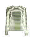 Frances Valentine Striped Pima Cotton Crewneck Top In Green