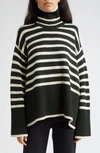 Totême Striped Wool-blend Turtleneck Sweater In Fir Green,ivory