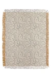Deny Designs Iveta Abstract Lines Throw Blanket In Beige