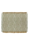 Deny Designs Lad Geo Diamond Throw Blanket In Olive